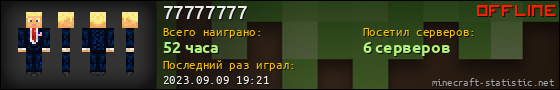 Юзербар 560x90 для 77777777