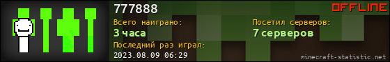 Юзербар 560x90 для 777888