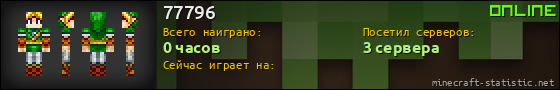 Юзербар 560x90 для 77796