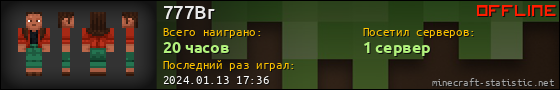 Юзербар 560x90 для 777Br
