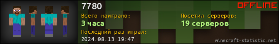 Юзербар 560x90 для 7780