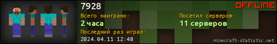 Юзербар 560x90 для 7928