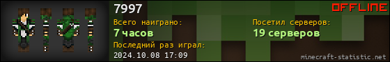 Юзербар 560x90 для 7997