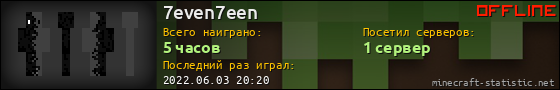 Юзербар 560x90 для 7even7een
