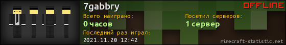 Юзербар 560x90 для 7gabbry