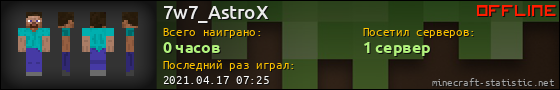 Юзербар 560x90 для 7w7_AstroX