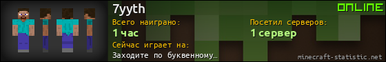 Юзербар 560x90 для 7yyth