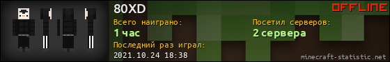 Юзербар 560x90 для 80XD