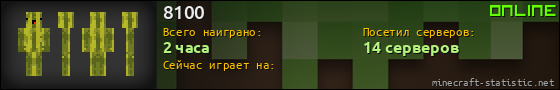 Юзербар 560x90 для 8100