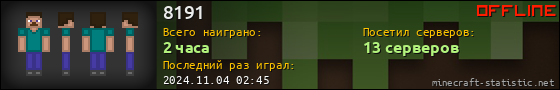 Юзербар 560x90 для 8191