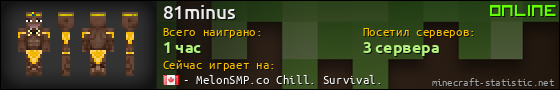 Юзербар 560x90 для 81minus