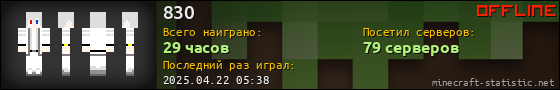 Юзербар 560x90 для 830