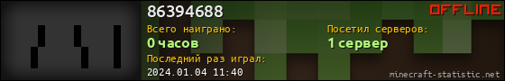 Юзербар 560x90 для 86394688