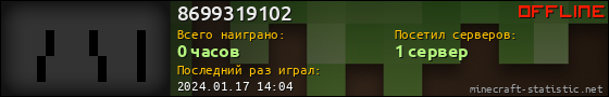 Юзербар 560x90 для 8699319102
