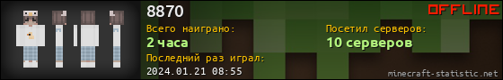 Юзербар 560x90 для 8870