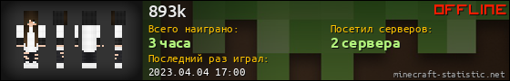 Юзербар 560x90 для 893k