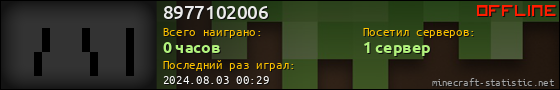 Юзербар 560x90 для 8977102006