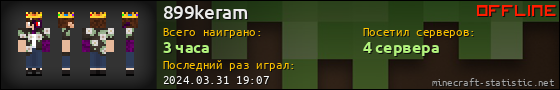 Юзербар 560x90 для 899keram