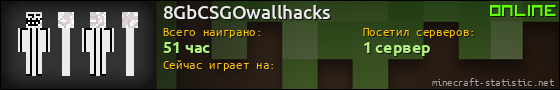 Юзербар 560x90 для 8GbCSGOwallhacks