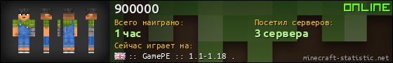 Юзербар 560x90 для 900000