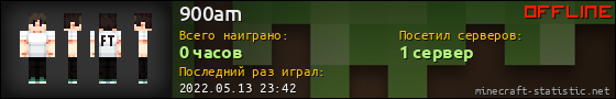 Юзербар 560x90 для 900am