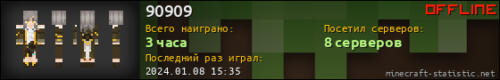 Юзербар 560x90 для 90909
