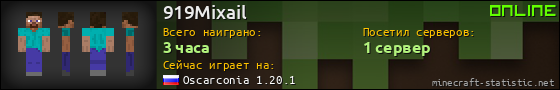 Юзербар 560x90 для 919Mixail