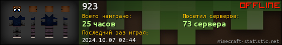 Юзербар 560x90 для 923