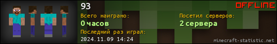 Юзербар 560x90 для 93