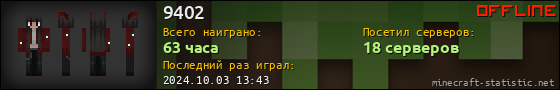 Юзербар 560x90 для 9402