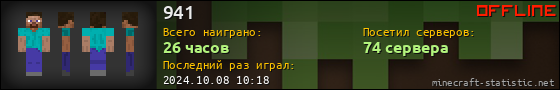 Юзербар 560x90 для 941