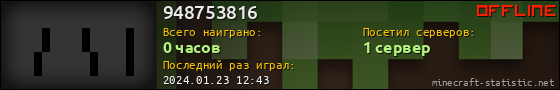 Юзербар 560x90 для 948753816
