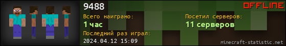 Юзербар 560x90 для 9488