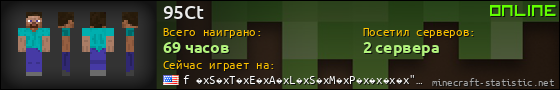 Юзербар 560x90 для 95Ct