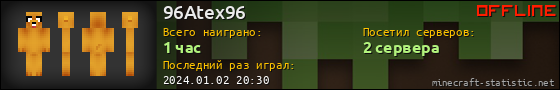 Юзербар 560x90 для 96Atex96