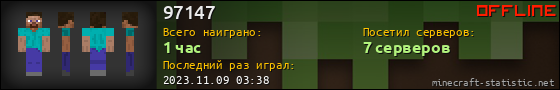Юзербар 560x90 для 97147