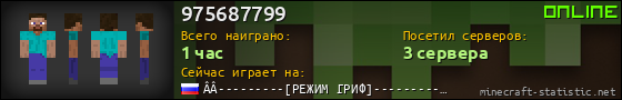 Юзербар 560x90 для 975687799