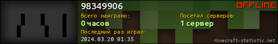 Юзербар 560x90 для 98349906