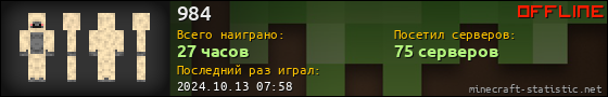 Юзербар 560x90 для 984