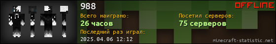 Юзербар 560x90 для 988
