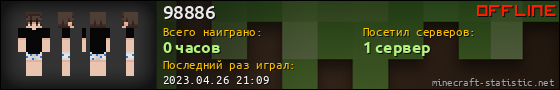 Юзербар 560x90 для 98886