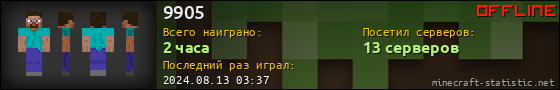 Юзербар 560x90 для 9905