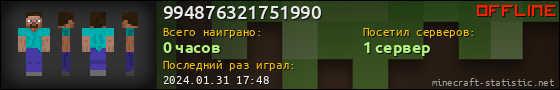 Юзербар 560x90 для 994876321751990