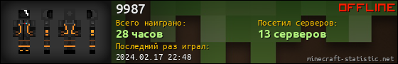Юзербар 560x90 для 9987