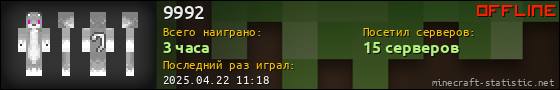 Юзербар 560x90 для 9992