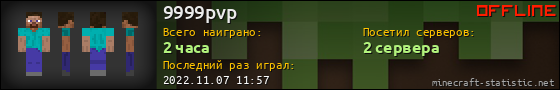 Юзербар 560x90 для 9999pvp