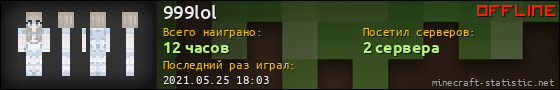 Юзербар 560x90 для 999lol