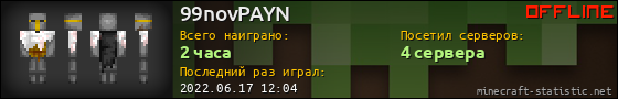 Юзербар 560x90 для 99novPAYN