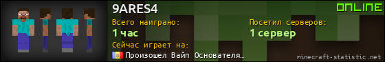 Юзербар 560x90 для 9ARES4