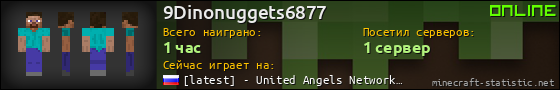 Юзербар 560x90 для 9Dinonuggets6877